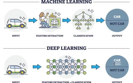 Nvidia Strikes $20 Billion Strategic Deal with Groq to Solve the AI Inference Bottleneck