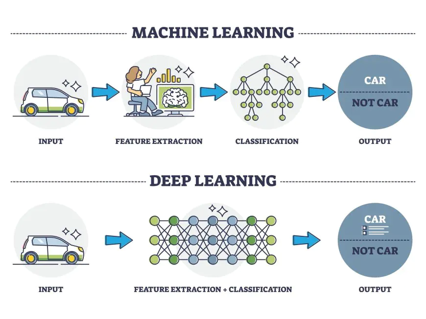 Nvidia Strikes $20 Billion Strategic Deal with Groq to Solve the AI Inference Bottleneck