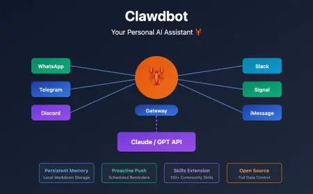 How tools like Clawdbot are shifting AI interaction from browsers to chat platforms