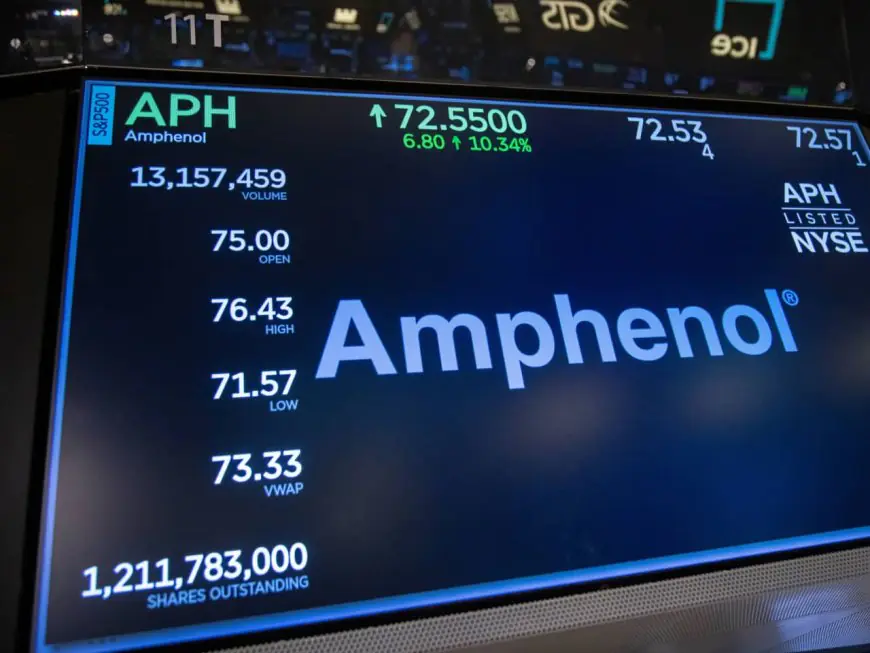 Amphenol Stock Witnessed a Massive Heavy Volume Breakout Driven by AI Data Center Boom