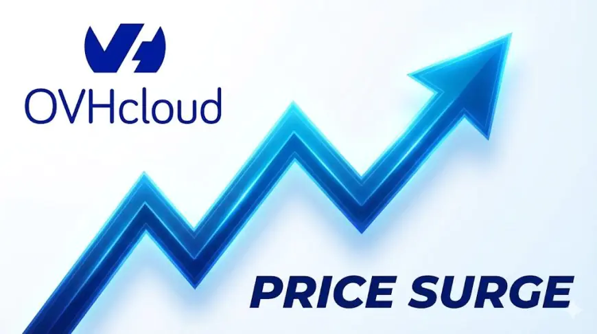 How the global AI boom is driving up your OVHcloud VPS bill